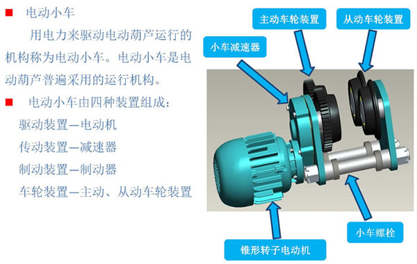 三馬電動葫蘆跑車,三馬電動葫蘆小車,江蘇三馬葫蘆運行跑車