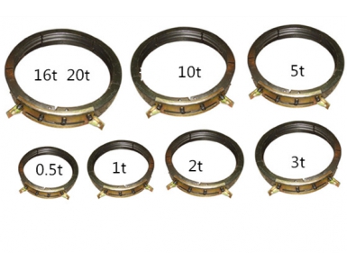 三馬電動葫蘆導繩器
